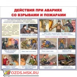 Действия при авариях со взрывами и пожарами: Плакат по безопасности
