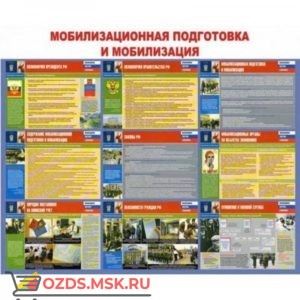 Мобилизационная подготовка и мобилизация: Плакат по безопасности