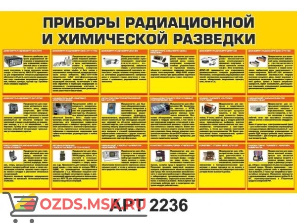 Приборы радиационной и химической разведки: Плакат