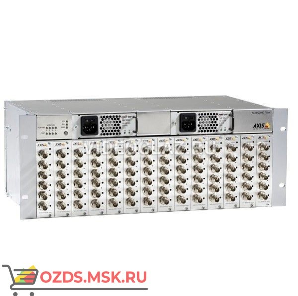 AXIS Q7900 Rack (0287-002): IP-видеосервер
