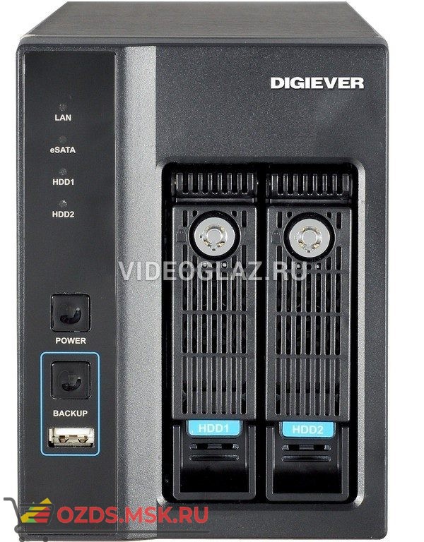 CNB DS-2025: IP Видеорегистратор (NVR)