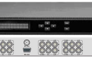 Кодер 8xH.264/MPEG-2 SD/HD с 8*SDI/IP/модулятор DVB-C - DXP-8000EM-82SC PBI