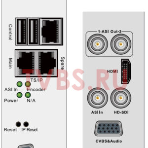 Кодер H.264/HD с SDI/ASI/MUX, 2 стереопары - DMM-1530EC-32 PBI