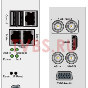 Кодер H.264/HD с SDI/ASI/MUX, 2 стереопары - DMM-1540EC-32 PBI